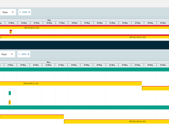 Job Schedule