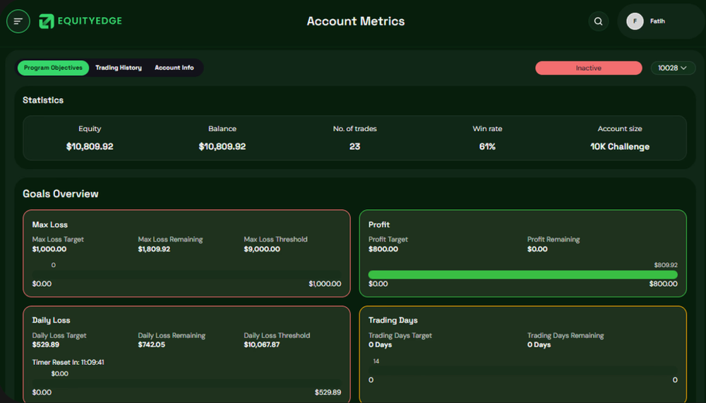 Equity Edge Screenshot 1