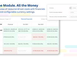 One Module, All the Money