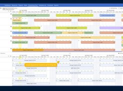 Plan ahead with clarity. Create and map resource requirements directly within the scheduling chart to align demand with real capacity in eResource Scheduler. Define role-based needs, surface gaps early, and ensure the right resources are lined up before work begins with this resource scheduling software.