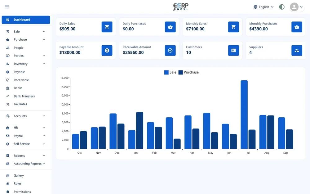 ERP Nexl light-mode dashboard with sales and purchase summary cards, navigation menu, and a monthly sales-versus-purchase bar chart.
