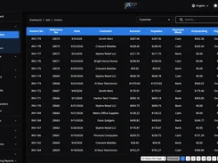 ERP Nexl dark-mode sales invoice list with invoice numbers, customer businesses, amounts, payment modes, outstanding balances, and status.