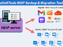 Features of IMAP Backup Migration Software