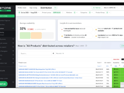 eStoreBrands Screenshot 1