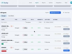 Unified agent management for Windows and Linux — live status, CPU/memory, tags, and per-agent live session, configure, and remote control.