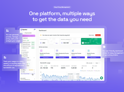 Best in class dashboard