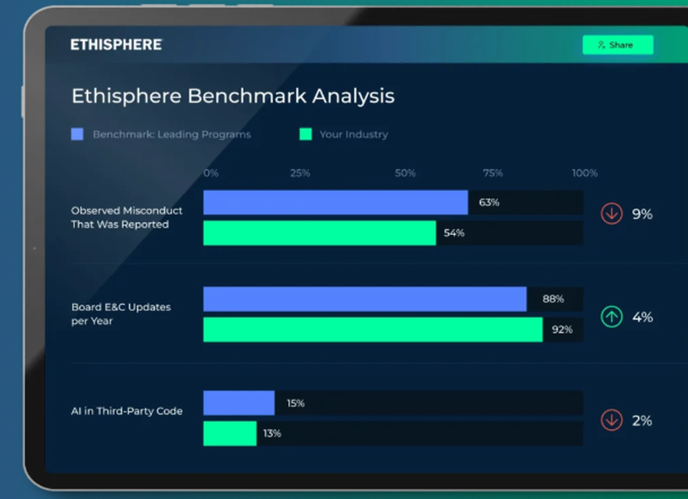 Ethisphere Screenshot 1