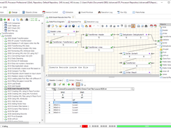 ETL Workflow Example