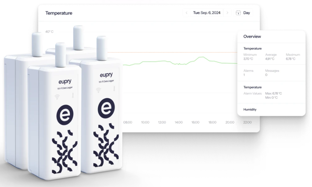 Eupry Screenshot 1
