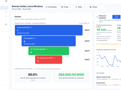 Sales and conversation analytics