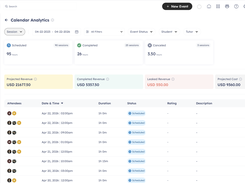Calendar Analytics