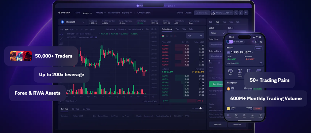 EVEDEX Screenshot 1