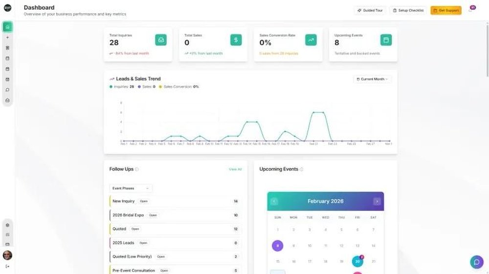 EMP DJ dashboard: enquiries, sales, conversion rate and upcoming events
