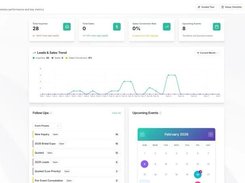 EMP DJ dashboard: enquiries, sales, conversion rate and upcoming events