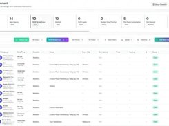Event management: bookings, timelines, contracts and payments in one place