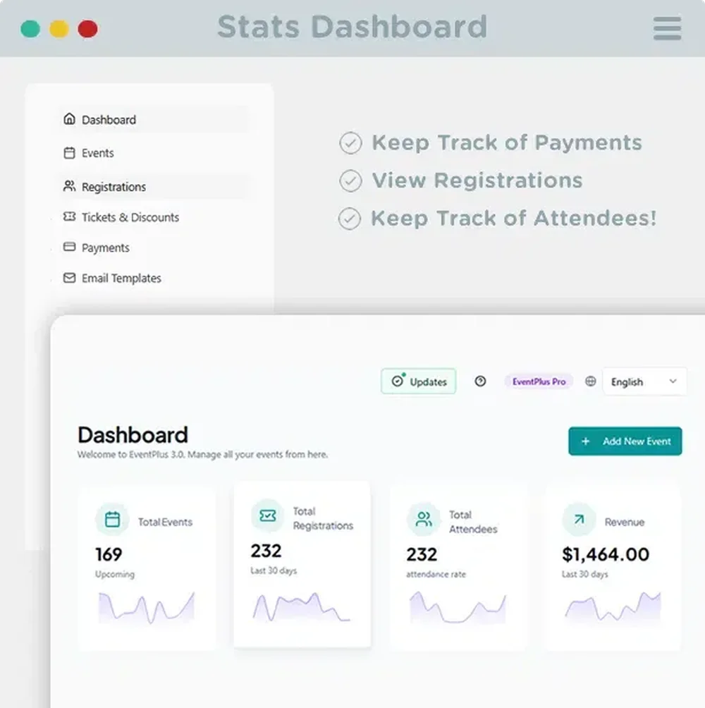 Promotional product visual showing the EventPlus Stats Dashboard with navigation, total events, registrations, attendees, revenue, and trend charts.
