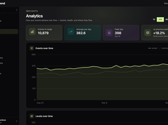 Analytics