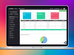 Event dashboard - Eventtia