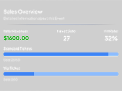 Dark Sales Overview dashboard showing total revenue of $1600.00, 27 tickets sold, a 32% fill rate, and ticket-sales progress bars.