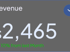 Dark sales dashboard card showing revenue of $2,465 and a 10% increase from last month.