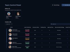Team control panel