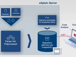 eXplain Screenshot 1