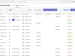 Regular automated access reviews and guest lifecycles can be set so that if the guest users do not require further access, they can be removed automatically from the tenant.