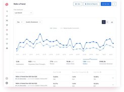 Real-time consumer event system for better program visibility
