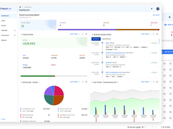 FacctList (Watchlist Management Dashboard) – AML Screening, List Reconciliation, and Risk Activity Overview