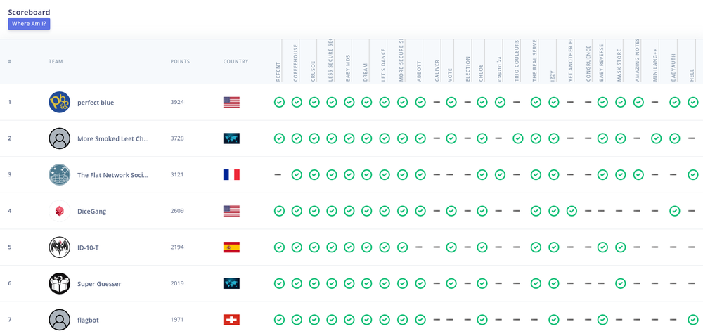 Factoreal Screenshot 1