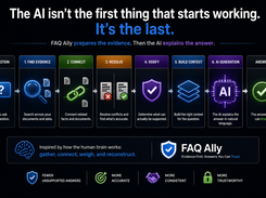 FAQ Ally Screenshot 1