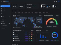Comprehensive data visibility