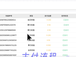FastbuildAI Screenshot 1