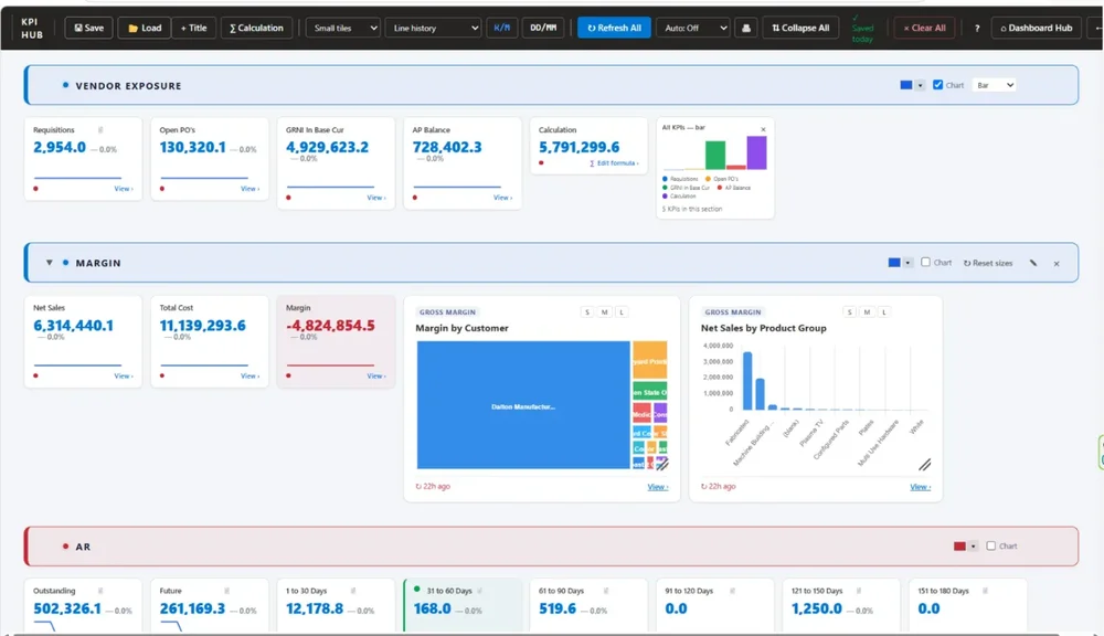 KPI Hub dashboard with Vendor Exposure, Margin, and AR sections containing KPI cards, a treemap, and a bar chart.