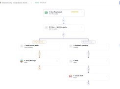 App workflow: Google Sheets, conditional paths, Slack, delay, and Gmail