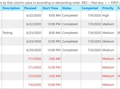 FastMaint Web - Work Orders