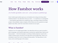 How Fastshot works: describe, preview and publish