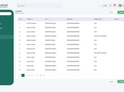 Receipt Dashboard 