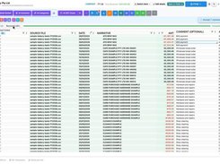 Fedix reconciliation table for Sample Bakery Pty Ltd with transaction rows, AI action buttons, comments, amounts, and accounting categories.