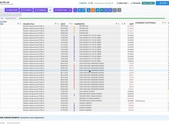 Fedix transaction reconciliation table for Sample Roastery Pty Ltd with AI action buttons, transaction rows, accounting categories, and highlighted transfer entries.