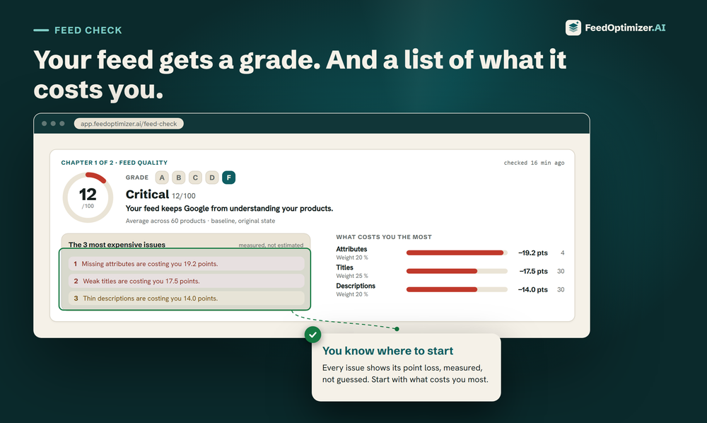 Feed check: a grade and a cost list for your feed