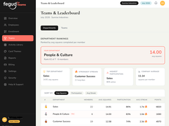 The HR dashboard ranks departments and teams, never individuals. Compare participation, average squares completed, and streak length, and sort by whichever matters most. Enrollment, reports, and the activity library sit in the same sidebar.