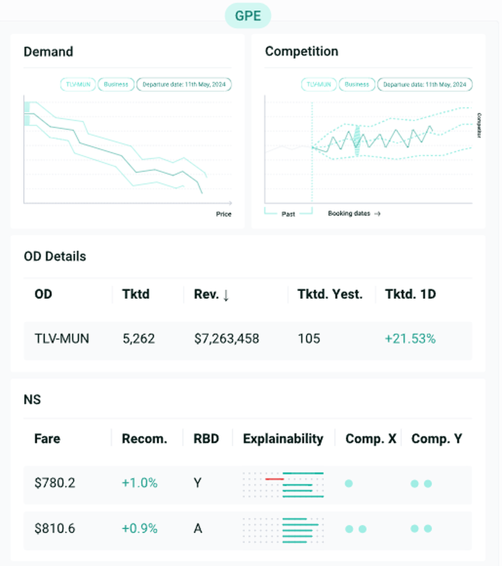 Fetcherr Screenshot 1