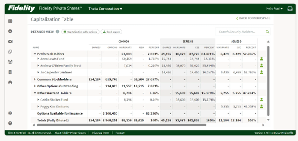 Fidelity Private Shares Screenshot 1