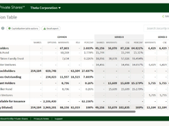 Fidelity Private Shares Screenshot 1