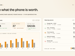 FieldLine - See what's going on. Metrics.
