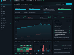 Fillbook dashboard with sample data: equity curve, balance and drawdown-floor lines, and a rules panel with drawdown and daily-loss checks.