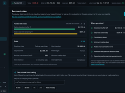 Fillbook risk rules screen with sample data, where you set your firm's drawdown, daily-loss and other limits.