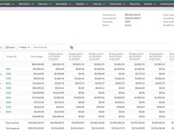 Easily search and filter through accounts within the ledger.