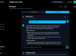 AI Trading Coach answering questions about your own trade history